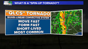 A bow echo also lowers the chance of a tornado being formed in the storm itself. What Is A Qlcs And How They Affect North And South Carolina Wcnc Com