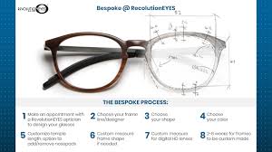 Do try to buy a lens produced in the last year or two. Design Your Eyeglass Frames Revolutioneyes