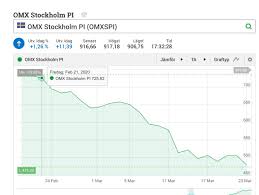 Image result for site:byggahus.se boendekostnad