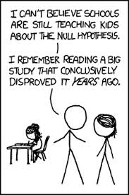 This usually involves proposing a possible relationship between two variables: Why It S Time To Publish Research Failures