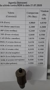 Click pe o banca pentru a accesa cursul valutar bancar complet. Comun Derutant Patern Curs Valutar Euro Case De Schimb Brasov Proprint Ro
