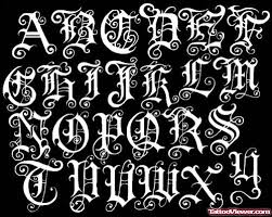 The graffiti font created by endie as far back as 1999 is still widely popular. Amazing Graffiti Font Tattoo Design