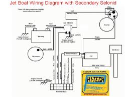 Beneteau boat wiring diagram simple wiring diagram. Diagram 3 Wire Distributor Wiring Diagram Jet Boat Full Version Hd Quality Jet Boat Diagrammah Tanzolab It