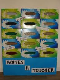Les Meilleures Activites Montessori Pour Les 3 7 Ans A Faire A La Maison Idee De Jeux Boites Sensorielles Enfant