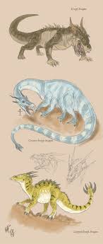 Pin On The Neverending Library