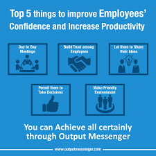 Instant Messenger Software - Improves Confidence And Productivity
