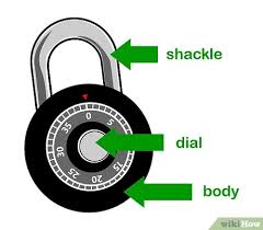 3 Manieres De Ouvrir Un Cadenas A Combinaison Sans Avoir Le Code