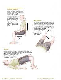 Pin On Hip Excercises