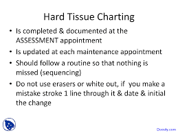 Hard Tissue Charting Operative Dentistry Lecture Slides