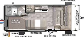 Check spelling or type a new query. Forest River Wildwood Fsx Rvs For Sale Rvs Near Asheville