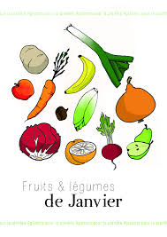 Fruits Et Legumes De Janvier Http Shopozetik Com Categorie Produit Alimentation Ecologique