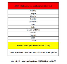 Toti cei care intra in romania, trebuie sa stea in carantina. Coronavirus