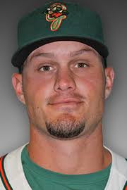 Winter GM meetings another snoozer for Minnesota Twins fans