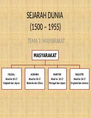 Huraikan struktur sosial masyarakat feudal di england.doc. Untitled Jojo Pdf Soalan 1 Huraikan Struktur Masyarakat Feudal Yang Diamalkan Di Negara England Pada Abad Ke 16 Hingga Ke 17 Pendahuluan Konsep Course Hero
