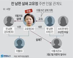 We did not find results for: ê³ ìœ ì • ì „ ë‚¨íŽ¸ ì‚´í•´ ì‚¬ê±´ ë‚˜ë¬´ìœ„í‚¤