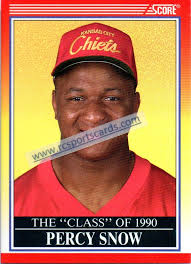 Michigan State Spartans College Football Trading cards Sold here.