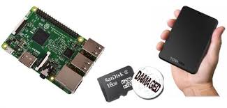 Usb 2.0, custodia per il trasporto, dimensioni: Raspberry Pi 3 B Hdd Hard Disk Esterno Raspberry Boot Da Usb