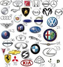 Car Logo Quiz Db By Spaarx All Car Logos Car Logos Car Brands Logos