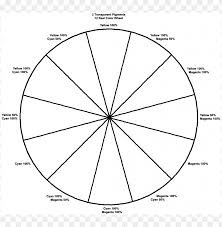 There are also other technologies that can be used for similar purposes like html5 local storage and local shared objects, web beacons, and embedded scripts. Color Wheel Coloring Page Png Image With Transparent Background Toppng