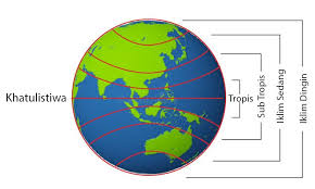 Sistem kami menemukan 25 jawaban utk pertanyaan tts salah satu musim di daerah subtropis. Letak Astronomis Dan Geografis Indonesia