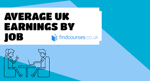 The pattern of salaries paid in the united kingdom varies from location to location. Average Salary Uk Are You Earning Below The Average Salary In The Uk