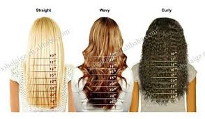 hot selling brazilian virgin human hair weave suppliers