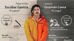 Que veut dire mp ? Le Cartel De La Drogue Mexicaine Et Son Baron El Chapo Menacent Daesh