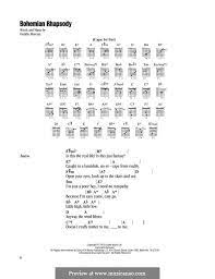 Piano Vocal Version Bohemian Rhapsody Queen By Freddie Mercury On Musicaneo Bohemian Rhapsody Guitar Chords For Songs Fingerstyle Guitar Lessons