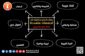 رسائل ماجستير ودكتوراه في تخصصات متعددة المنارة للاستشارات