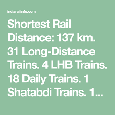Converting 8.1 mi to km is easy. Shortest Rail Distance 137 Km 31 Long Distance Trains 4 Lhb Trains 18 Daily Trains 1 Shatabdi Trains 14 Mail Express T Indian Railway Train Train Railway
