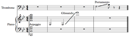 There are 5 important music articulation symbols you need to know if you sing or play a musical instrument. Section 3 3 Articulations Offtonic Theory
