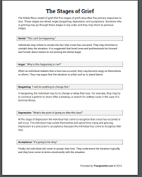 The Stages Of Grief Education Printout Worksheet Therapist Aid Stages Of Grief Grief Counseling Grief Worksheets
