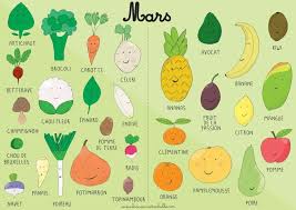 Legumes De Mars 30 Idees Repas Simplement Organisee Legumes Mars Calendrier Fruits Et Legumes Legumes Fevrier