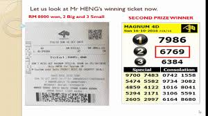 Browse the latest official magnum 4d results for 4d classic, 4d jackpot, magnum life and 4d jackpot g. Toto 4d Secret Code