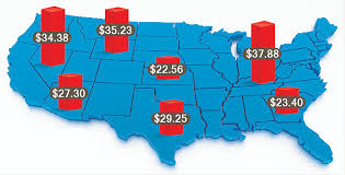 Show Me The Money Welding Wages Across The United States