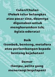 Anak yang diberikan tuhan dan memiliki banyak kelebihan dengan penuh kebenaran. Helmi Exwostorian Nama Nama Bayi Lelaki Dalam Bahasa Melayu Kuno Dan Klasik
