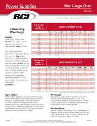 Wire Gauge Reference Chart