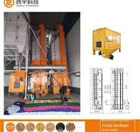 Circulating Paddy Dryer Manufacturer , 15ton/batch Cross ...