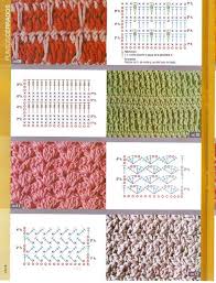 El tutorial en linea estará apto para todas quienes estén empezando a aprender este hermoso arte del tejido, para principiantes. Puntos Cerrados Crochet Patrones De Puntos Patrones Puntos Crochet