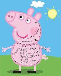 Apr 02, 2020 · funny matching status discord / the longer the title the less important the job. Silly Funny Pictures Of Peppa Pig