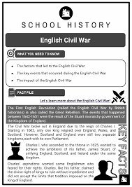 Explore our timeline of the american civil war and learn about the important. English Civil War Facts Worksheets Historical Context For Kids