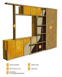 L'ossature d'un bâtiment est le support rigide qui soutient l'ouvrage. Construction Paille Ossature Bois Maison Paille Maison Passive