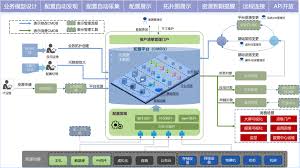 融麟科技】WeOps赋能企业IT 运维，驱动资源高效管理！_中国大财网