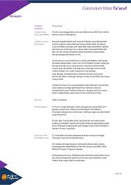 Untuk dirimu ku persembahkan semuanya, namun engkau tega mencampakkan aku begitu saja hanya karena orang yang baru saja kamu kenal. Cv Taaruf Contoh Syar I Dan Elegan Benar Mudah Download Isi Kirim
