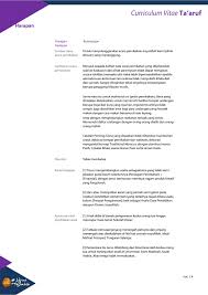Loading demikianlah resume contoh jurnal yang tersedia dalam database kami. Cv Taaruf Contoh Syar I Dan Elegan Benar Mudah Download Isi Kirim