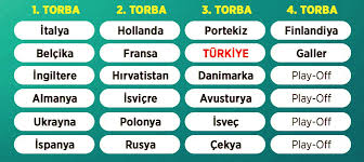 Gruplarda oynanacak 3'er karşılaşmanın ardından ilk iki sırada yer alan 12 takım bir üst tura yükselecek. Euro 2020 Ne Zaman Baslayacak Ve Kura Cekimi Ne Zaman