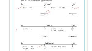 Few reasons for debtors to not pay their debts on time may be; Understand How To Enter Bad Debts Transactions Using The Double Entry System Youtube