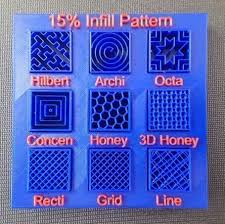 Epingle Sur 3d Printing