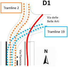 He brings in jayden stone (bottom), scott villa. Sustainability August 2018 Browse Articles