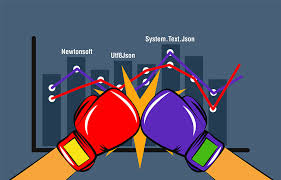 However, these tools will not generate pascal case property's automatically and if you want to maintain the coding standard you have… i am pretty sure that many of them faced the same scenario where you would end up copy/paste some json data from a third party api sites and using one of the tools. The Battle Of C To Json Serializers In Net Core 3 Michael S Coding Spot